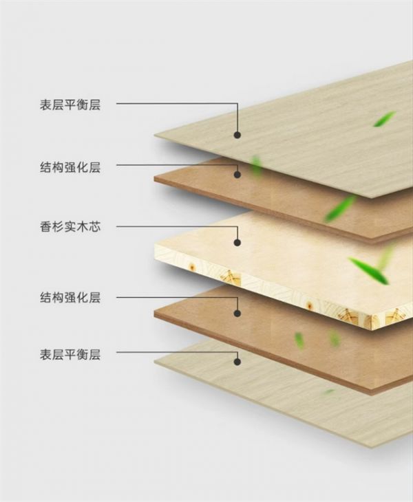 凯鸿腾成板材生产过程照片