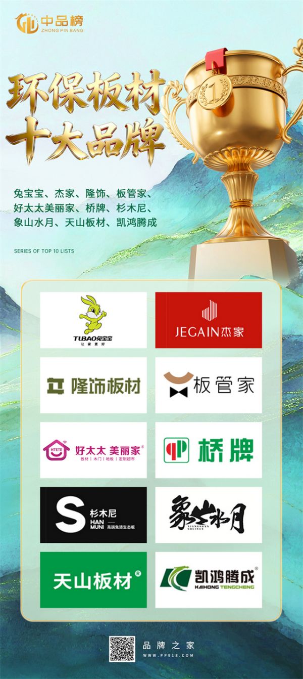 中品榜评选活动