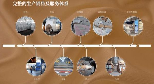 雅芳婷生产与物流中心