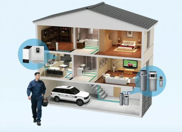 Blue Pure Service and Support