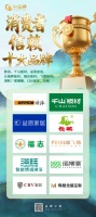 见证辉煌：2026第12届“中品榜”消费者信赖十大品牌榜单公布