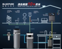 全屋净水设备：守护家庭用水的健康防线
