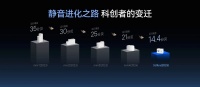 2026年电动窗帘品牌排行：十大主流厂家推荐