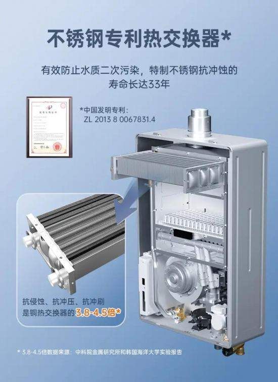 不锈钢换热器图