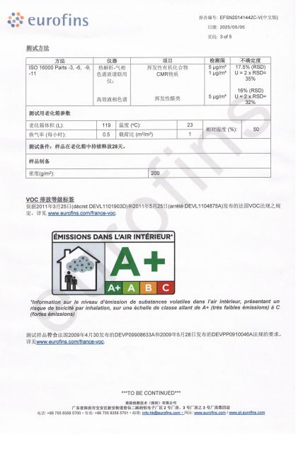 Caileena Art Coatings Brand Promise