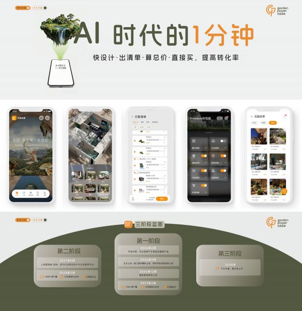 花园玩家平台图片