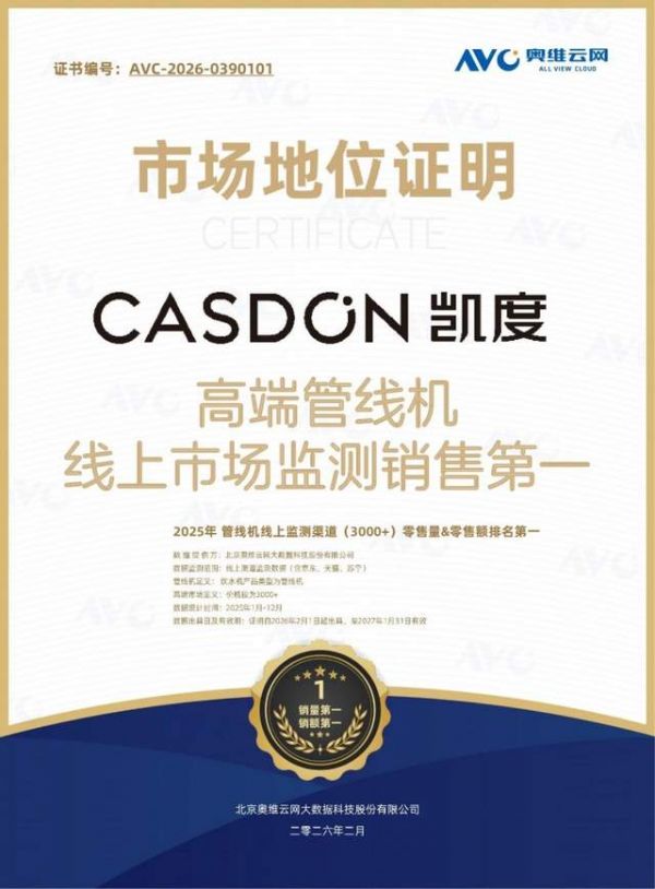 凯度管线机 G2 品牌实力展示