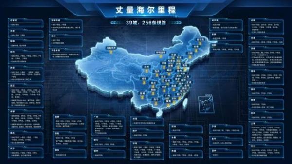 海尔暖通商用助力2026青岛马拉松