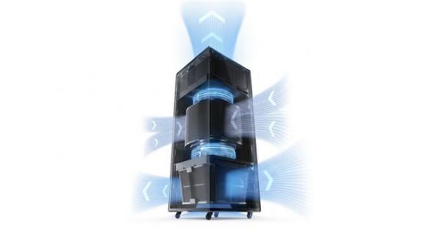 Z系列净化器双风机竖直层叠结构示意图