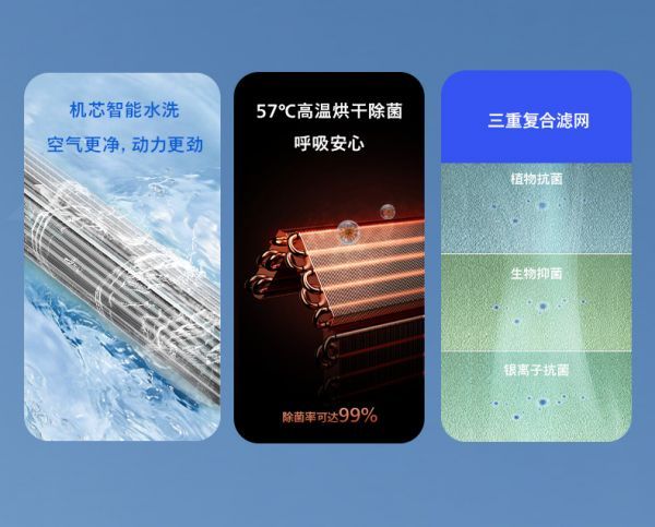 ADC Three-dimensional Air Ultra-Clean System