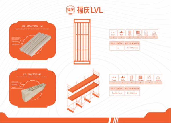 广交会展位准备图