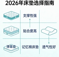 2026年十大口碑床垫品牌推荐