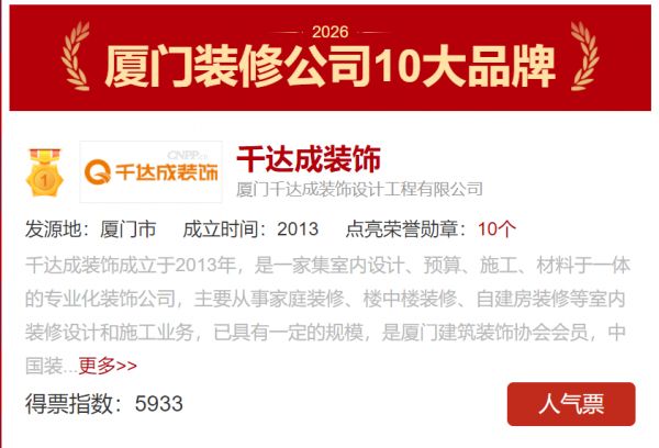 千达成装饰荣获CNPP十大品牌认证