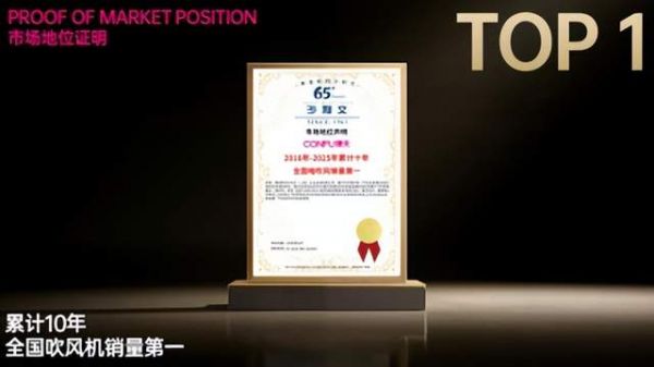 沙利文认证图片