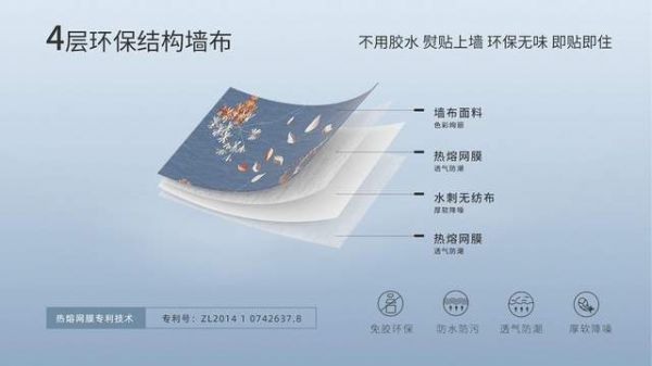 Tianyang Wallpaper Achievement Image