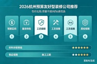 2026杭州性价比装修公司推荐：6家预算友好，质量保证