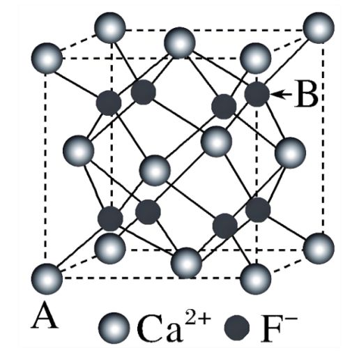改性氢氧化钙结构
