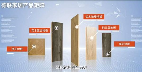 德联家居产品展示