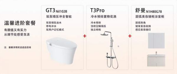 安华卫浴五四超级品牌日套餐展示