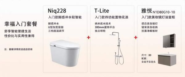 安华卫浴五四超级品牌日套餐展示