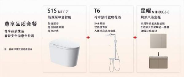 安华卫浴五四超级品牌日套餐展示