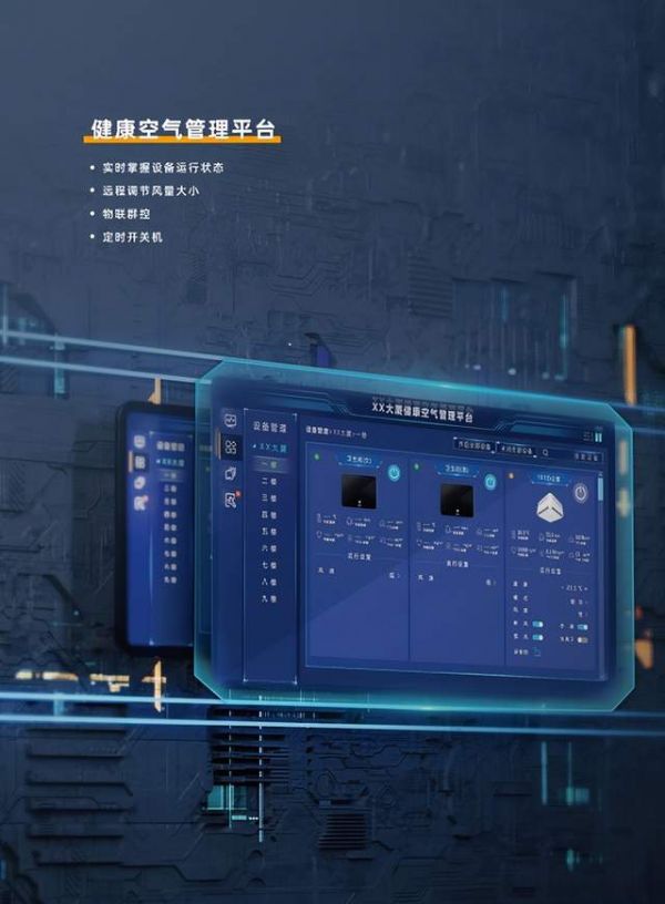 Smart Control and Maintenance