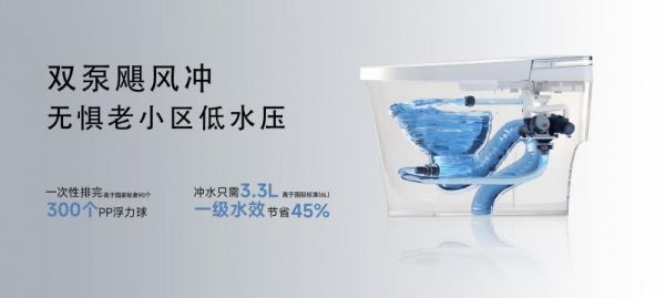 安华卫浴GT5Pro智能马桶