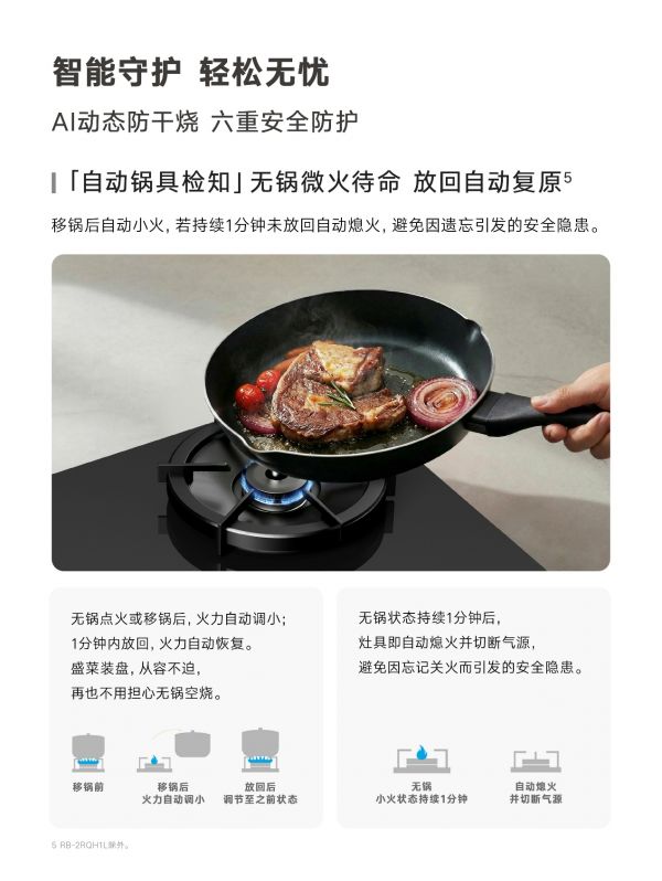 林内星厨3.0 AI轻松灶安全防护图