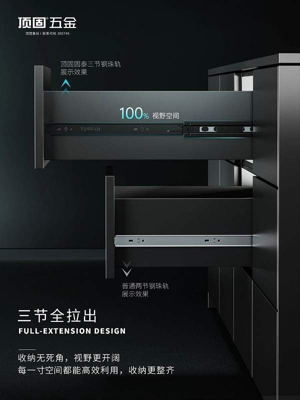 TopSolid Slides Performance Image