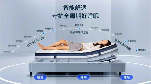 舒达与点石集团合作