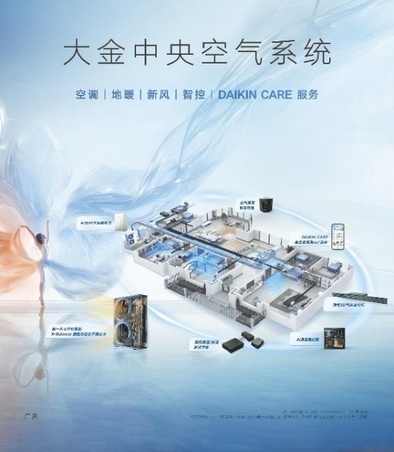 Central Air System Image