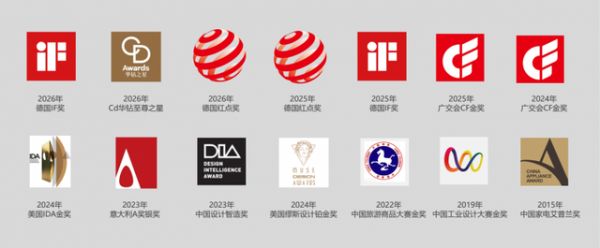 艾力斯特获奖产品展示