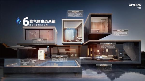 宁波约克城市体验中心智慧六恒空气管理系统