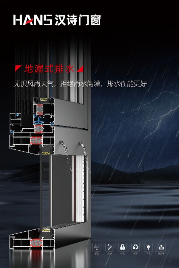 汉诗门窗密封防水配置展示