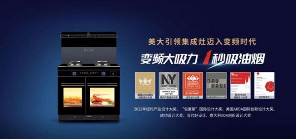 Awards and recognition for Midea