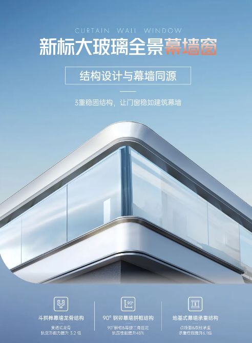 新标门窗产品结构图片