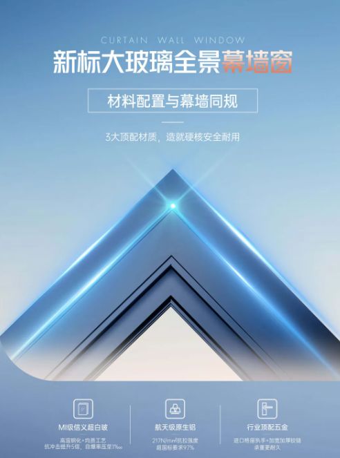 新标门窗产品品控图片