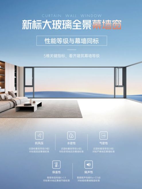 新标门窗产品材质图片