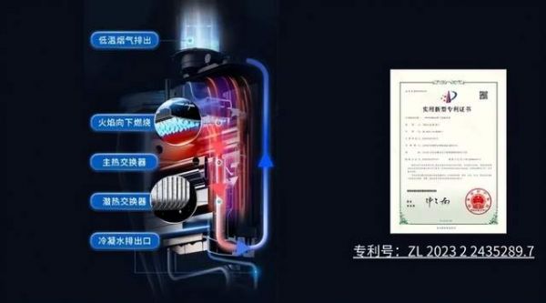 壁挂炉同向顺流冷凝技术示意图