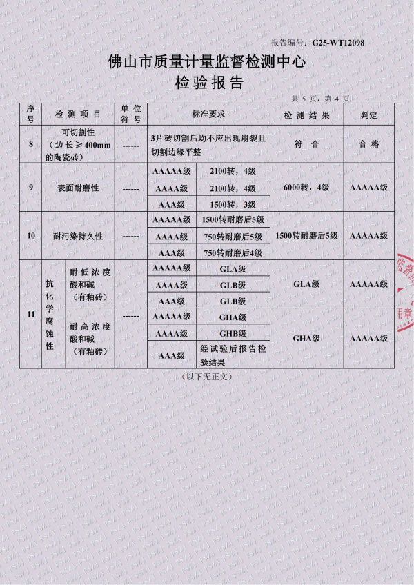 大将军瓷砖生产流程
