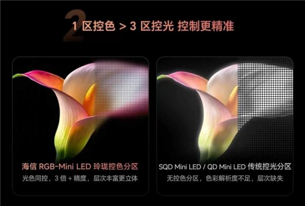 海信小墨E5S Pro技术细节