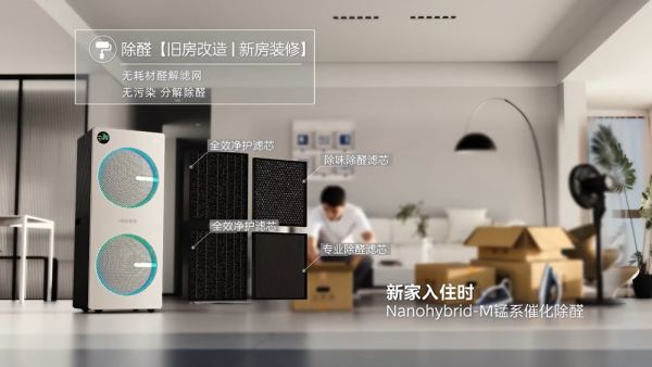 美的双风机U8滤网设计