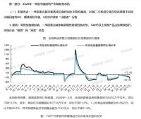 你以为是消费，他们却说这是“投资”！为什么改善型住房都愿意选择天格地板