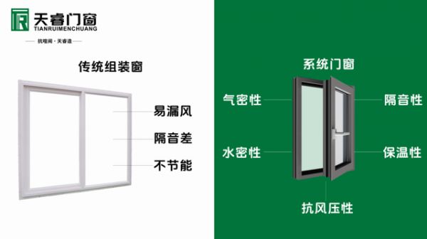 系统门窗展示