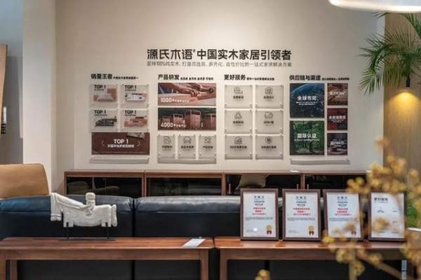 源氏木语门店分布示意图