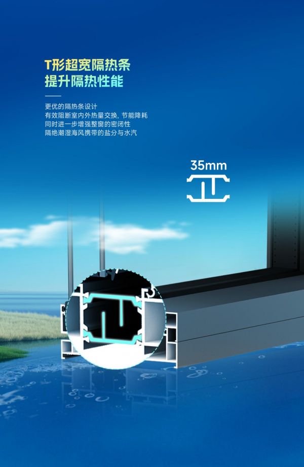 Blue Whale System Windows - Thermal Insulation