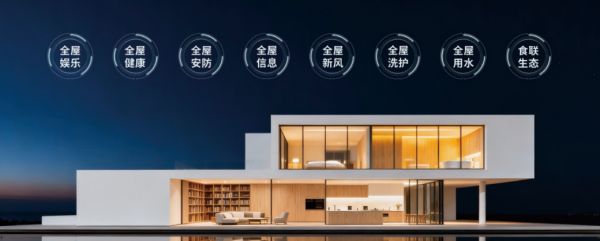 系统健康设计图