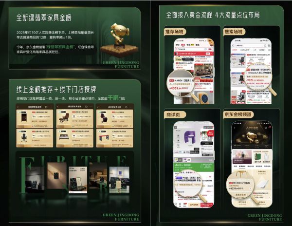绿翡翠家具金榜评选体系展示