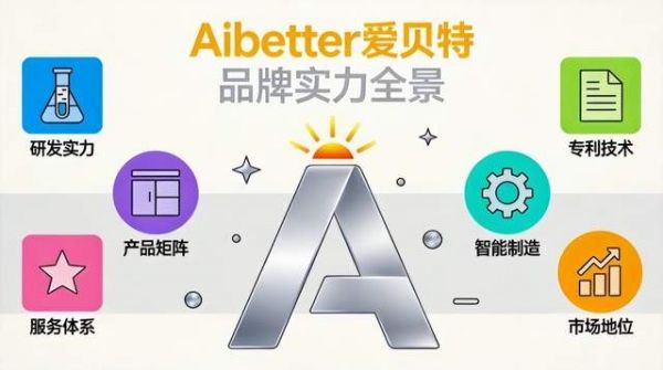 Aibetter爱贝特不锈钢橱柜