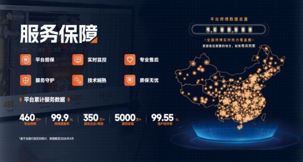 同行还在打电话找师傅，中山灯具商用奇兵到家已经稳稳接单